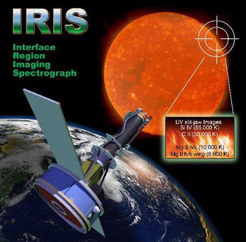 IRIS và sứ mệnh khó khăn - Ảnh minh họa: NASA