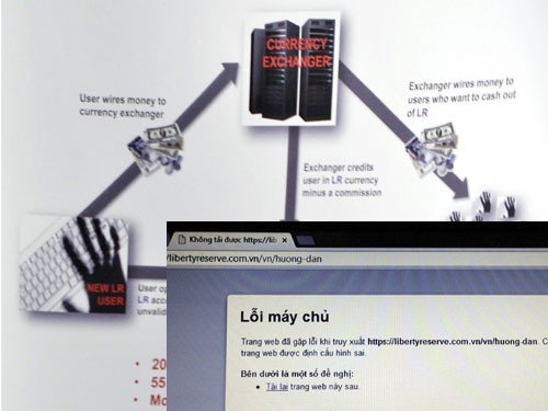 Điều tra th&ocirc;ng tin rửa tiền